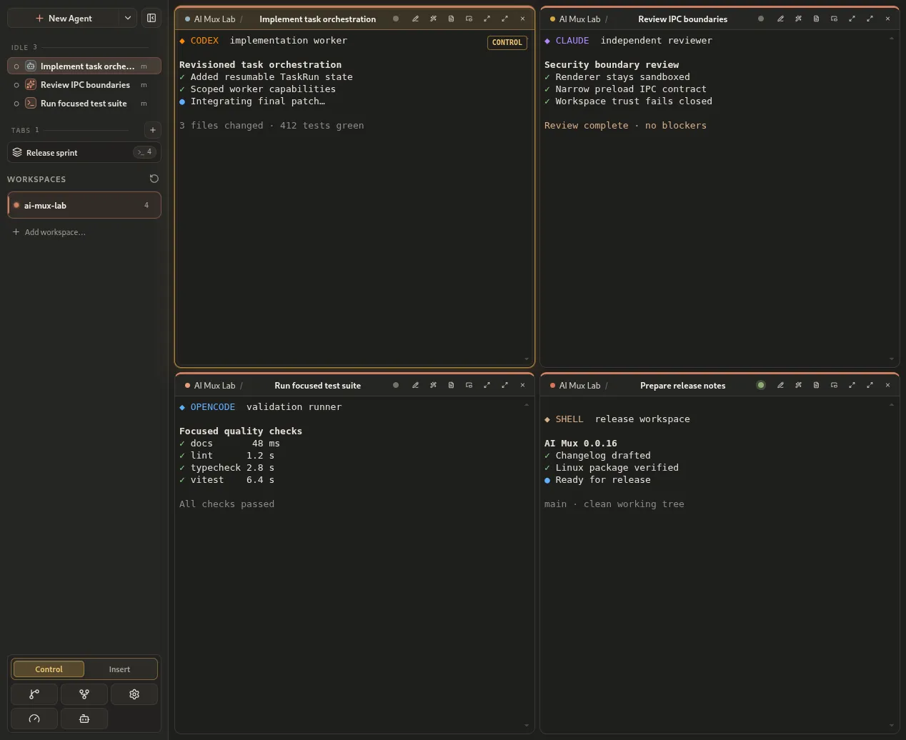 AI Mux mit vier bereinigten Demo-Sessions im klassischen Grid-Modus